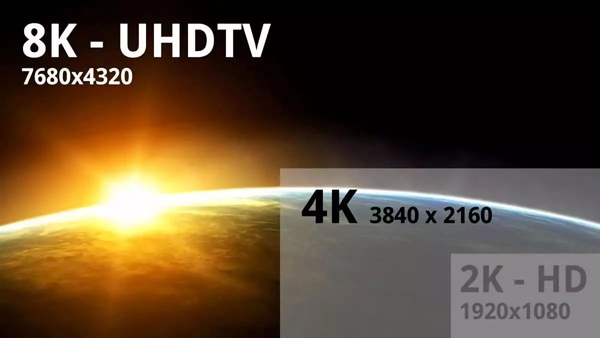 三星、索尼或在9月IFA展會發布8K電視